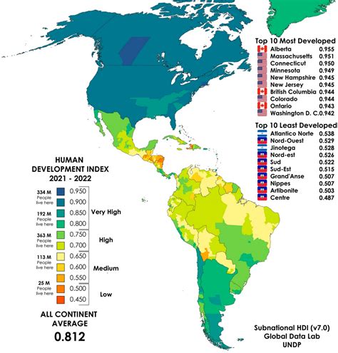 History, Population, Map, Flag, Climate, & Facts